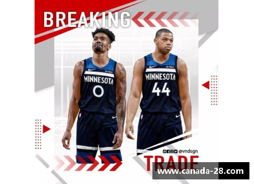 NBA最新动态：球员交易窗口即将关闭，哪支球队是最大赢家？